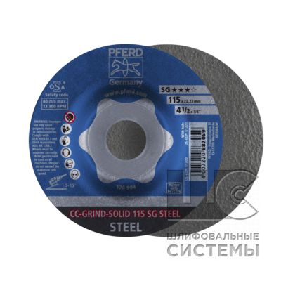 Комбиклик CC-GRIND-SOLID 115 SG STEEL